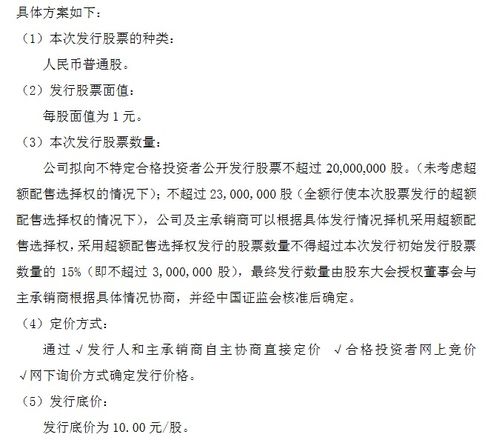 禾昌聚合精選層擬發(fā)行方案 每股10元發(fā)行底價，12倍市盈率布局特殊表面活性劑賽道