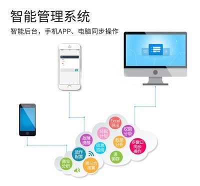 共享機械鍵盤方案 智能小程序、APP、公眾號與H5一體化軟硬件開發新生態